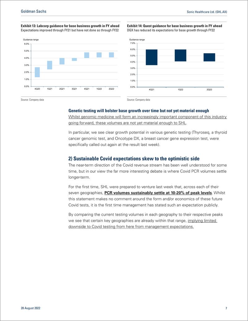 《Sonic Healthcare Ltd. (SHL.AX Outpeforming peers in a volatile industry but asymmetric downside risk from here; Downgrade t...》 - 第8页预览图