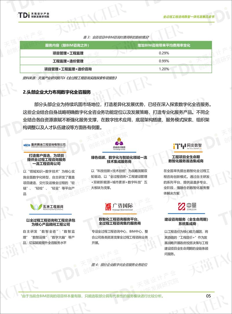 《2024全过程工程咨询数智一体化发展白皮书》 - 第8页预览图