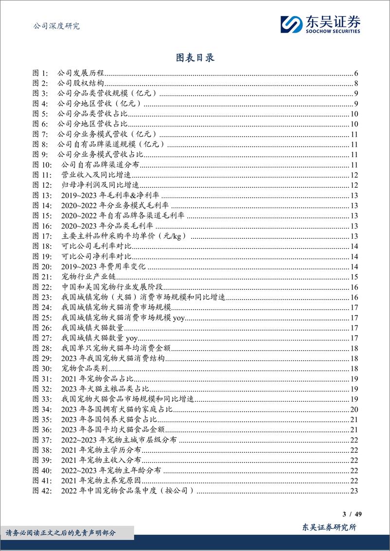 《乖宝宠物(301498)宠物食品长坡厚雪，国货品牌崛起引领者-240513-东吴证券-49页》 - 第3页预览图