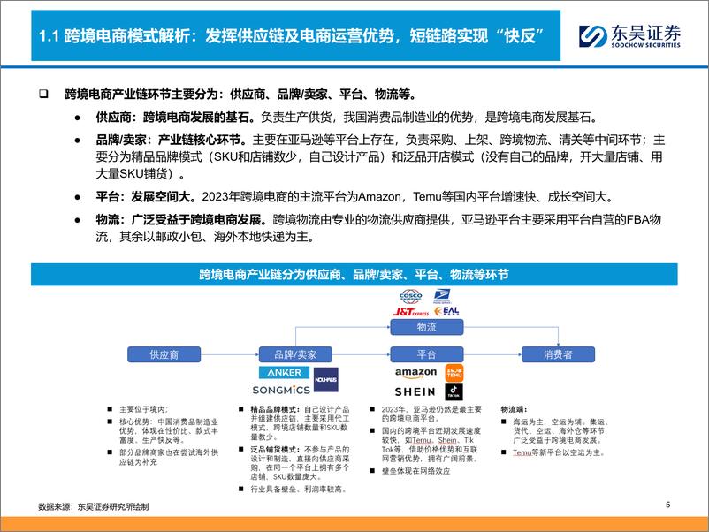 《深度报告-20240409-东吴证券-商贸零勘误深跨境电商全产业链图让中国制造走向全球的企业933mb》 - 第5页预览图