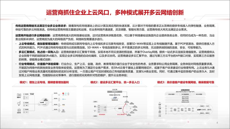 《华为迈向智能世界白皮书2023：数据通信-45页》 - 第7页预览图