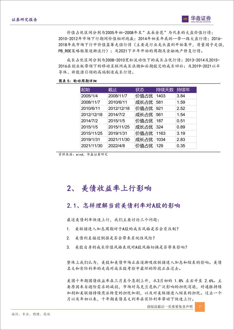 《金融工程主题报告：多维度看当下的价值成长切换，有轮动，无躺赢-20220410-华鑫证券-25页》 - 第8页预览图