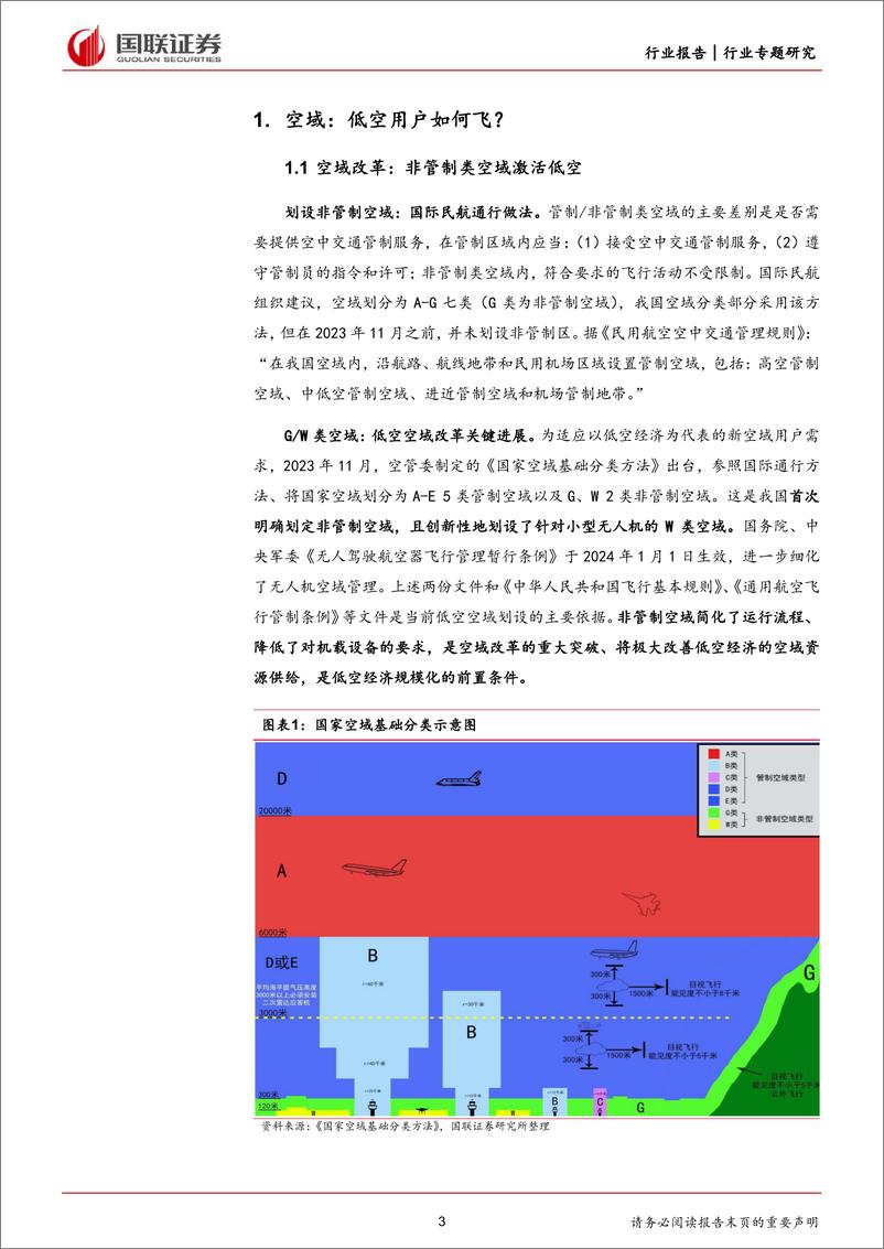 《交通运输行业国联低空经济系列研究：空中交通管理篇，飞行保障体系加速搭建，低空基建蓄势待发-240414-国联证券-14页》 - 第3页预览图