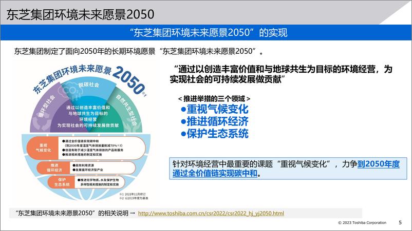 《2023年度东芝集团供应商环境经营评价及温室气体（GHG）排放量调查（说明资料）》 - 第5页预览图