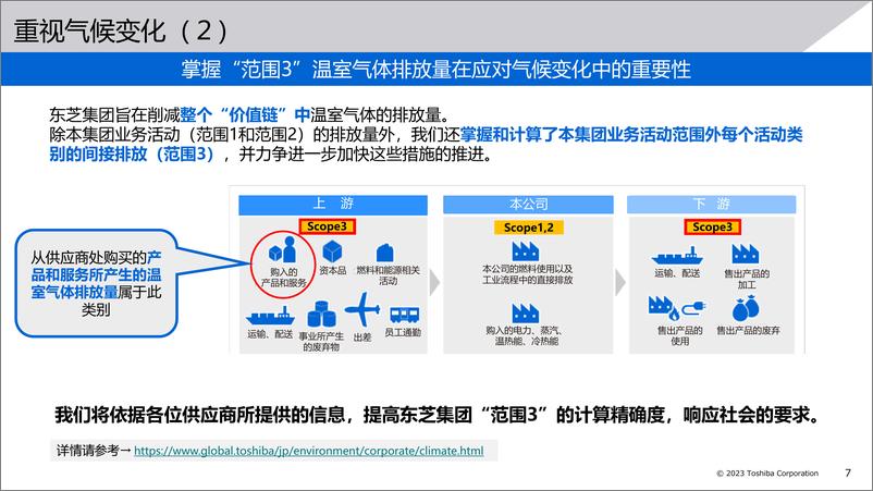 《2023年度东芝集团供应商环境经营评价及温室气体（GHG）排放量调查（说明资料）》 - 第7页预览图