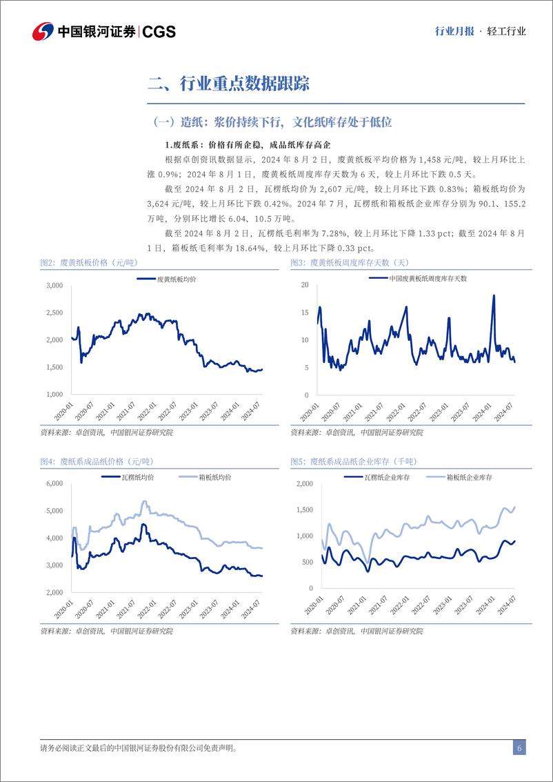 《轻工行业月报：美国降息预期愈发强烈，关注家具出口表现-240805-银河证券-24页》 - 第6页预览图