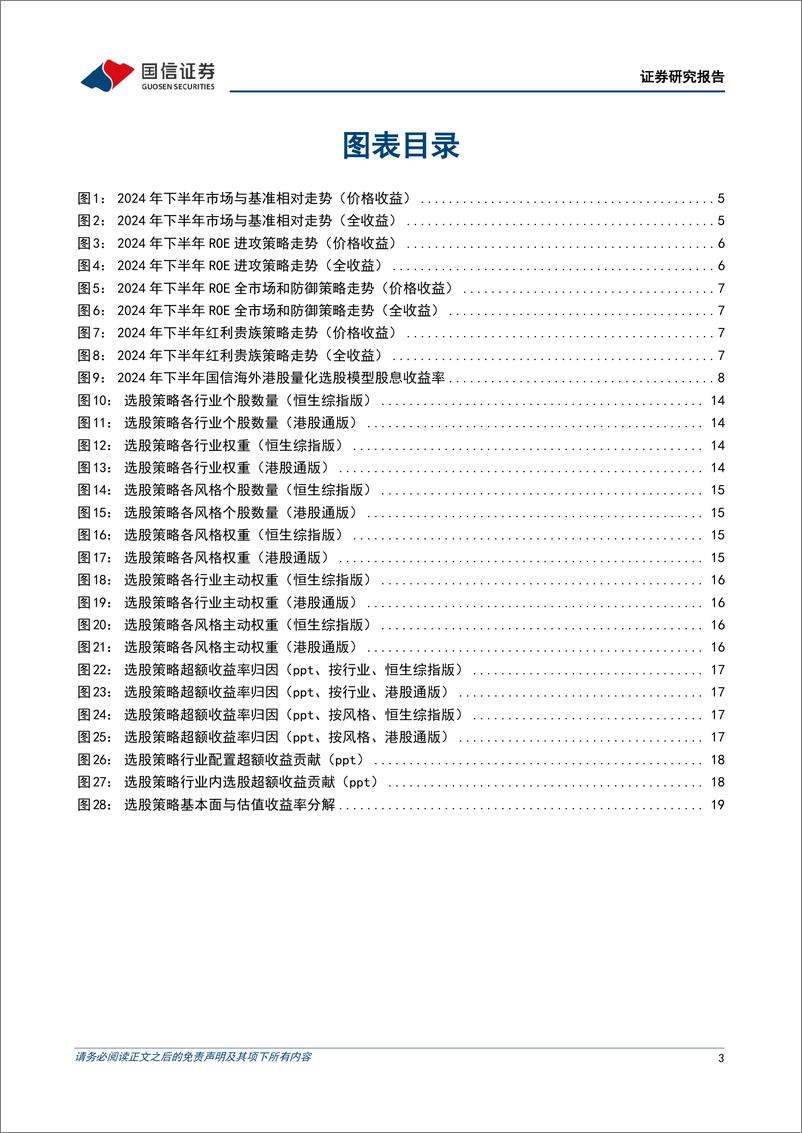 《港股量化选股策略2024年下半年复盘：情绪修复行情中，风险偏好高者胜-250116-国信证券-24页》 - 第3页预览图