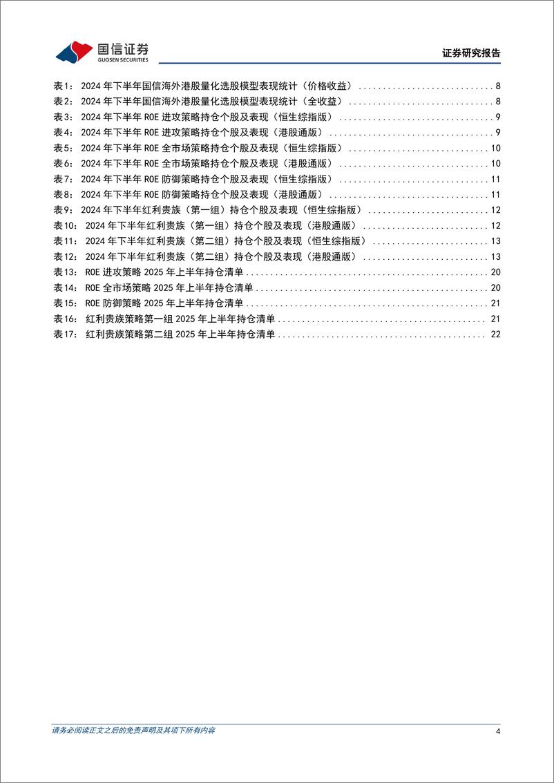 《港股量化选股策略2024年下半年复盘：情绪修复行情中，风险偏好高者胜-250116-国信证券-24页》 - 第4页预览图