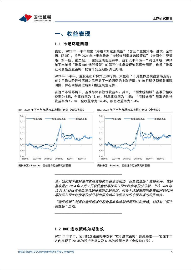 《港股量化选股策略2024年下半年复盘：情绪修复行情中，风险偏好高者胜-250116-国信证券-24页》 - 第5页预览图