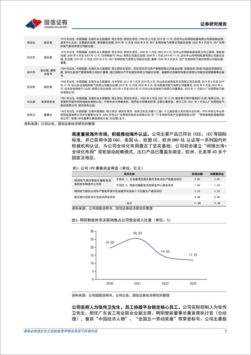 《明阳电气(301291)变压器头部企业，海外与海上打开远期空间-241229-国信证券-47页》 - 第7页预览图