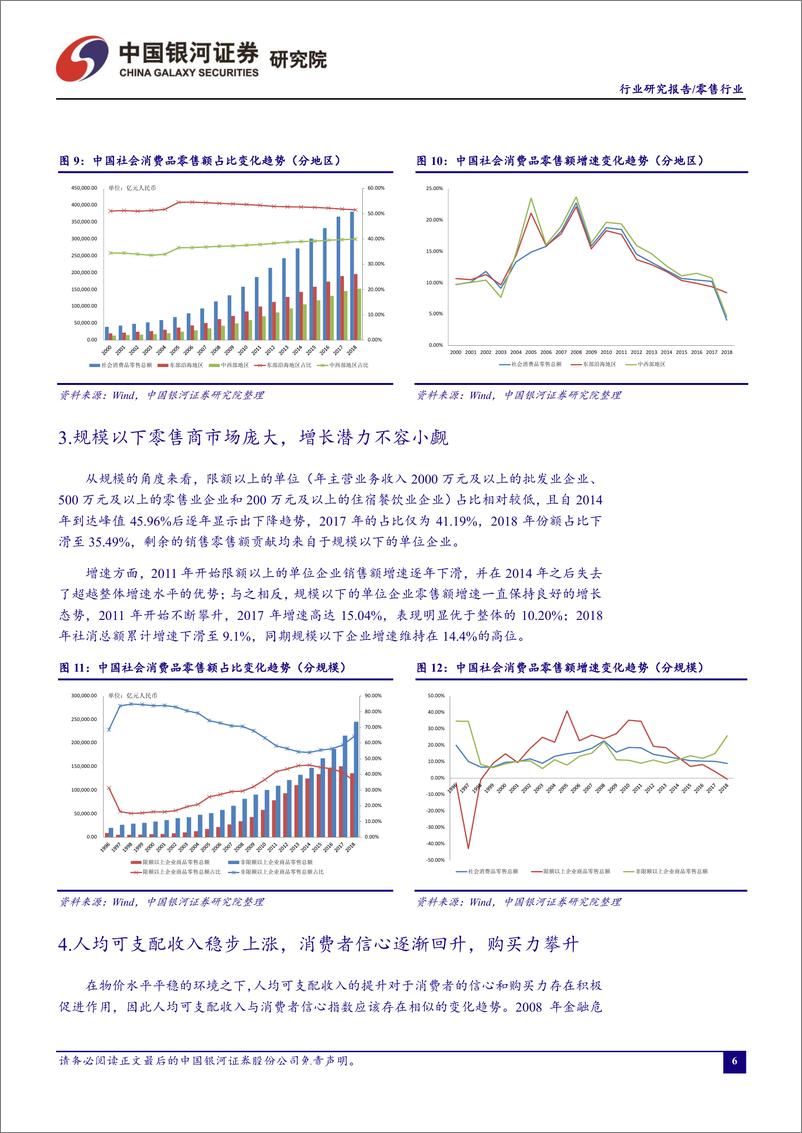 《6月零售行业月度报告：零售行业景气度回暖趋势仍旧缓慢，端午假日消费与电商年中大促助力零售额提升-20190625-银河证券-23页》 - 第7页预览图