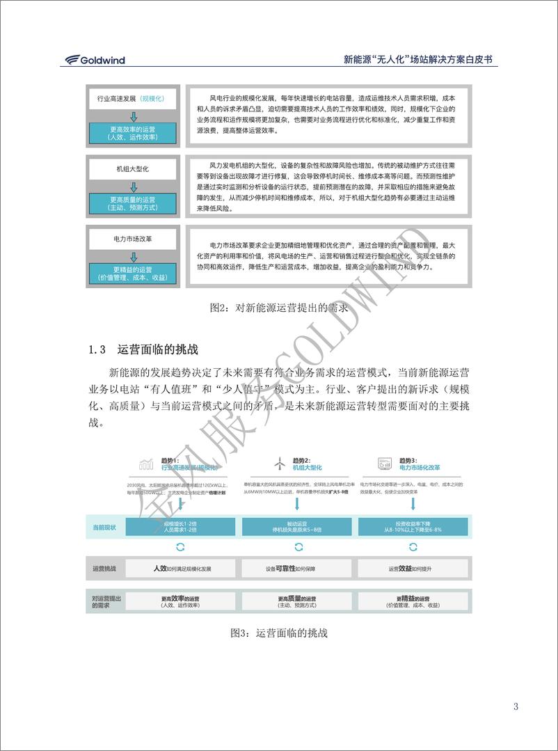 《新能源“无人化”场站解决方案白皮书-32页》 - 第7页预览图