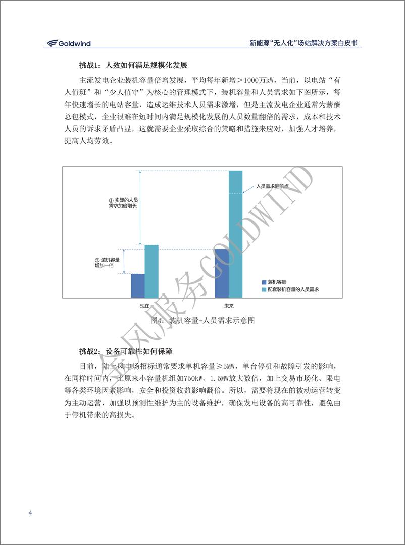 《新能源“无人化”场站解决方案白皮书-32页》 - 第8页预览图