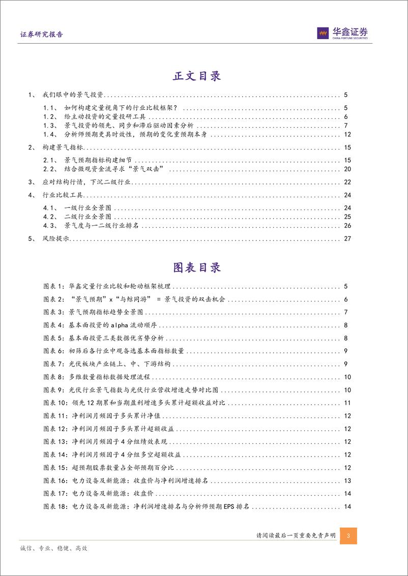 《“鑫”量化之⑨：景气领航，基于景气预期的细分行业比较和轮动策略-20221125-华鑫证券-29页》 - 第4页预览图