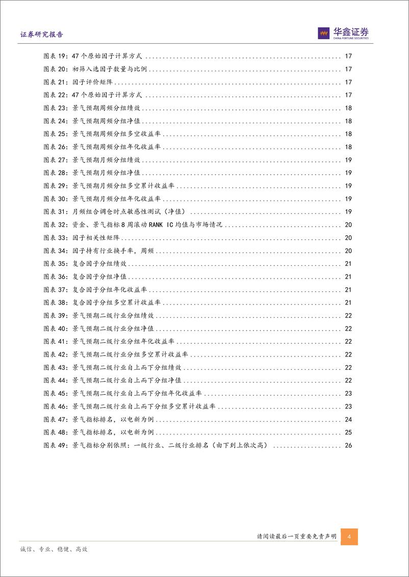 《“鑫”量化之⑨：景气领航，基于景气预期的细分行业比较和轮动策略-20221125-华鑫证券-29页》 - 第5页预览图