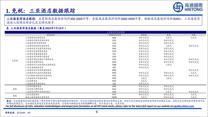 《社会服务行业高频数据跟踪专题：东方甄选日销回落，航班回暖、餐饮企稳-20220718-海通国际-34页》 - 第7页预览图