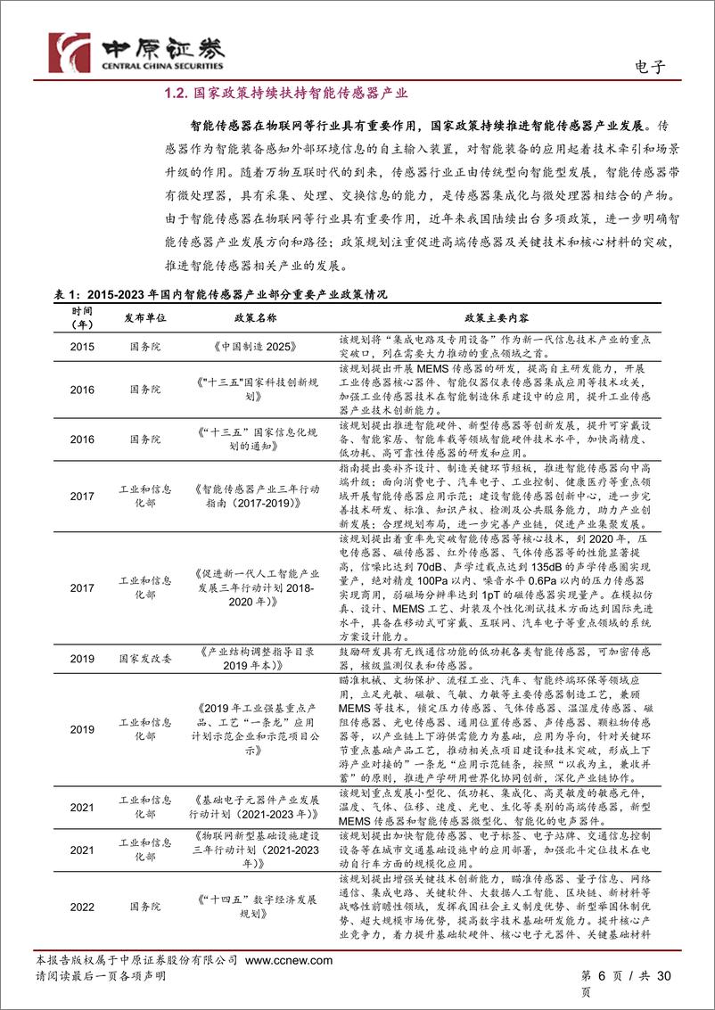 《中原证券-电子：传感器产业链分析之河南概况》 - 第6页预览图