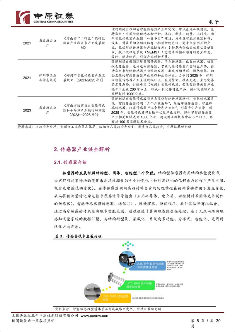 《中原证券-电子：传感器产业链分析之河南概况》 - 第8页预览图