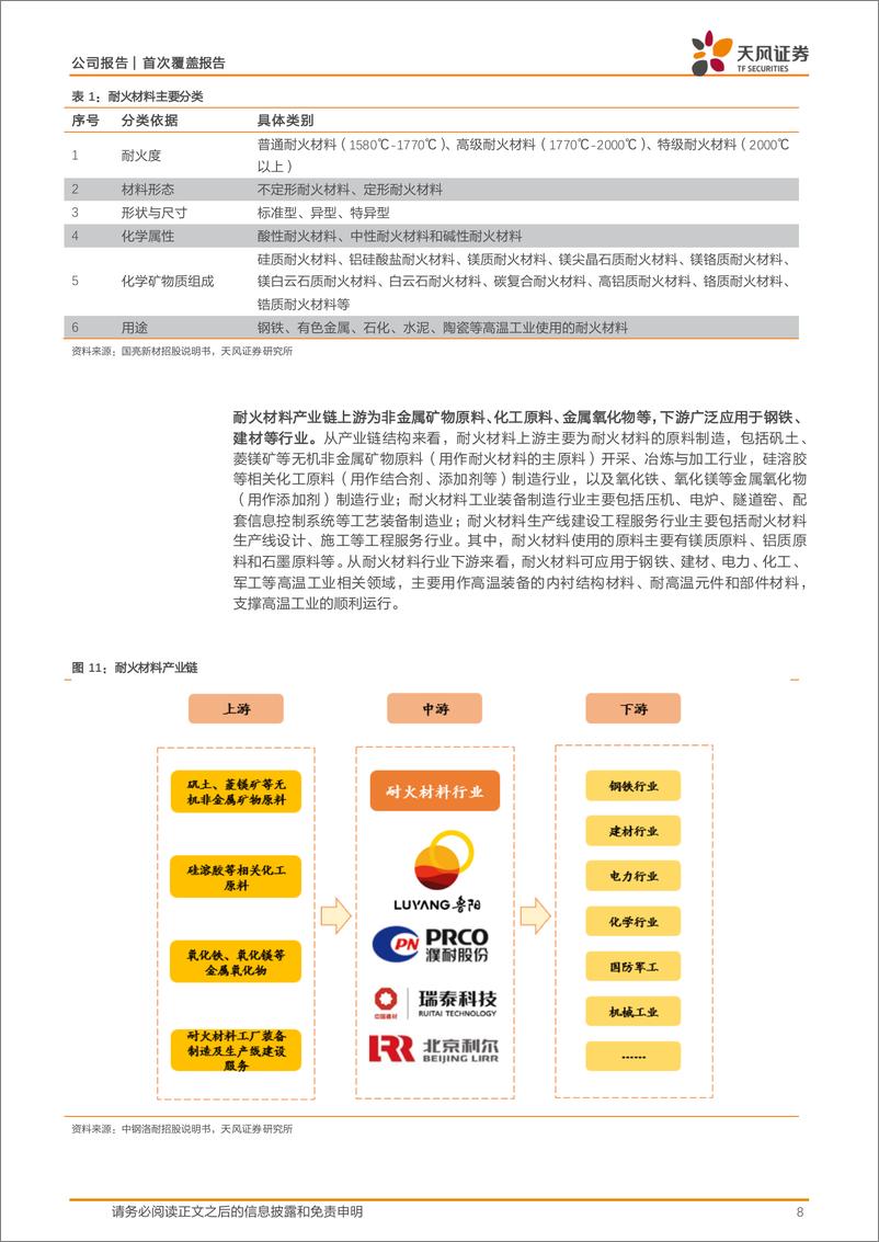 《濮耐股份(002225)首次覆盖报告：耐材国际化战略先行者，产业链延伸打开增量空间-241111-天风证券-24页》 - 第8页预览图