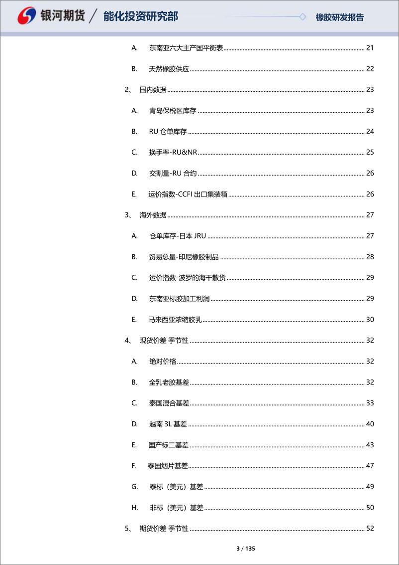 《天然橡胶及20号胶月报：胶水产品一致走弱，消费尚可库存积累-20230528-银河期货-135页》 - 第4页预览图