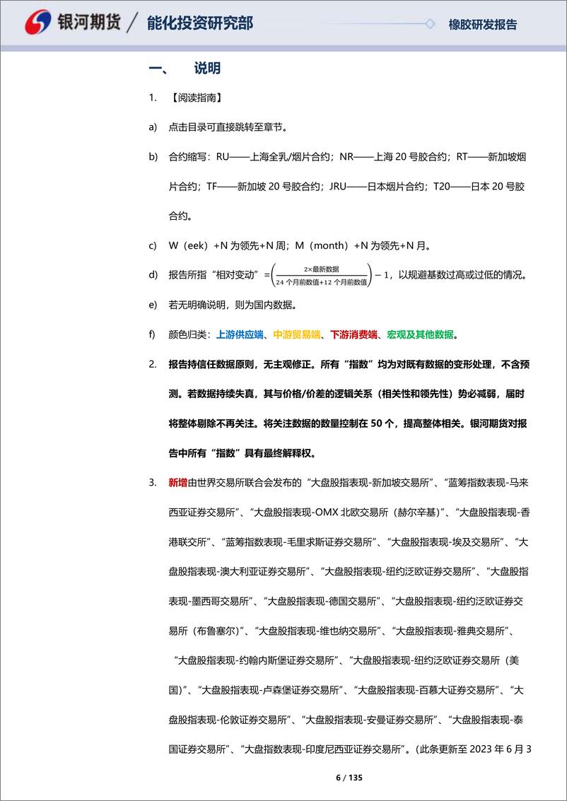 《天然橡胶及20号胶月报：胶水产品一致走弱，消费尚可库存积累-20230528-银河期货-135页》 - 第7页预览图