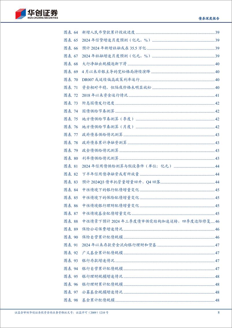 《【债券深度报告】2024年利率债中期策略报告：低利率，新均衡-240528-华创证券-70页》 - 第8页预览图