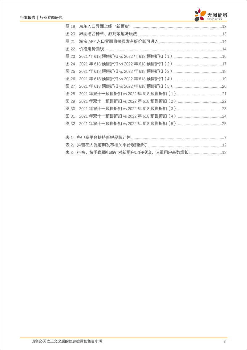 《商贸零售行业618大促观察：平台规则由繁向简，优惠力度进一步加大，关注细分品类品牌增长及优质美妆国货资产-20220525-天风证券-28页》 - 第4页预览图