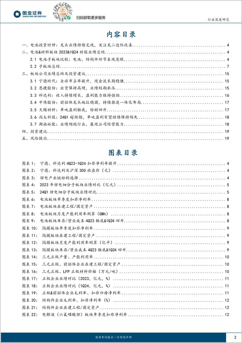 《汽车及汽车零部件行业深度研究-锂电板块2023%261Q24财报业绩总结：产能利用率回升，龙头业绩兑现中-240506-国金证券-21页》 - 第2页预览图