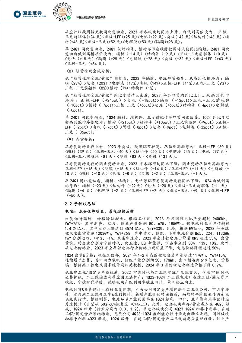 《汽车及汽车零部件行业深度研究-锂电板块2023%261Q24财报业绩总结：产能利用率回升，龙头业绩兑现中-240506-国金证券-21页》 - 第7页预览图