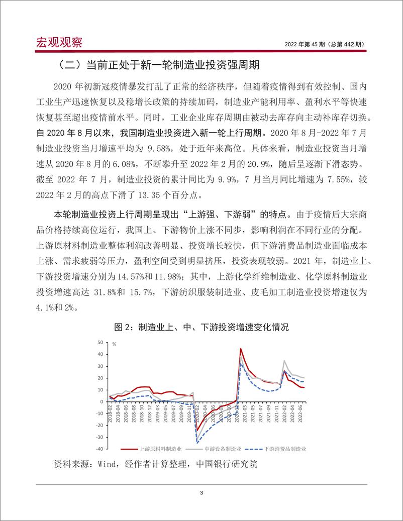 《宏观观察2022年第45期（总第442期）：我国制造业投资的周期特征、面临挑战与未来走势-20221008-中国银行-15页》 - 第5页预览图
