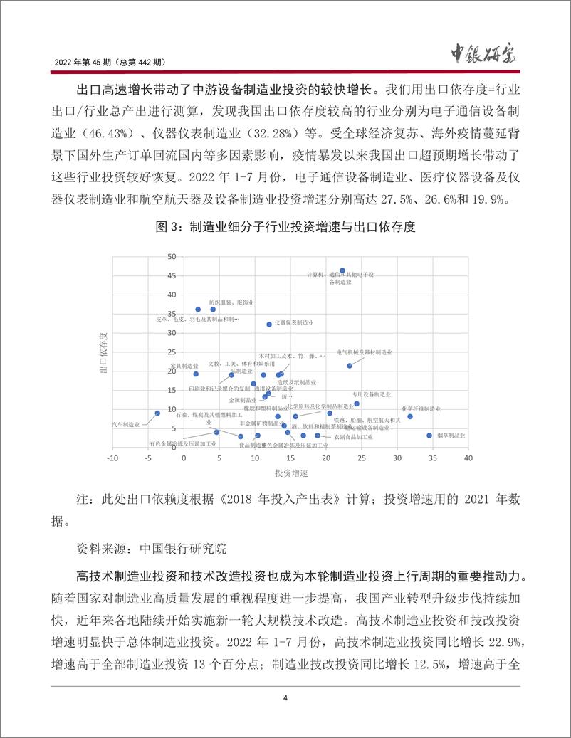 《宏观观察2022年第45期（总第442期）：我国制造业投资的周期特征、面临挑战与未来走势-20221008-中国银行-15页》 - 第6页预览图