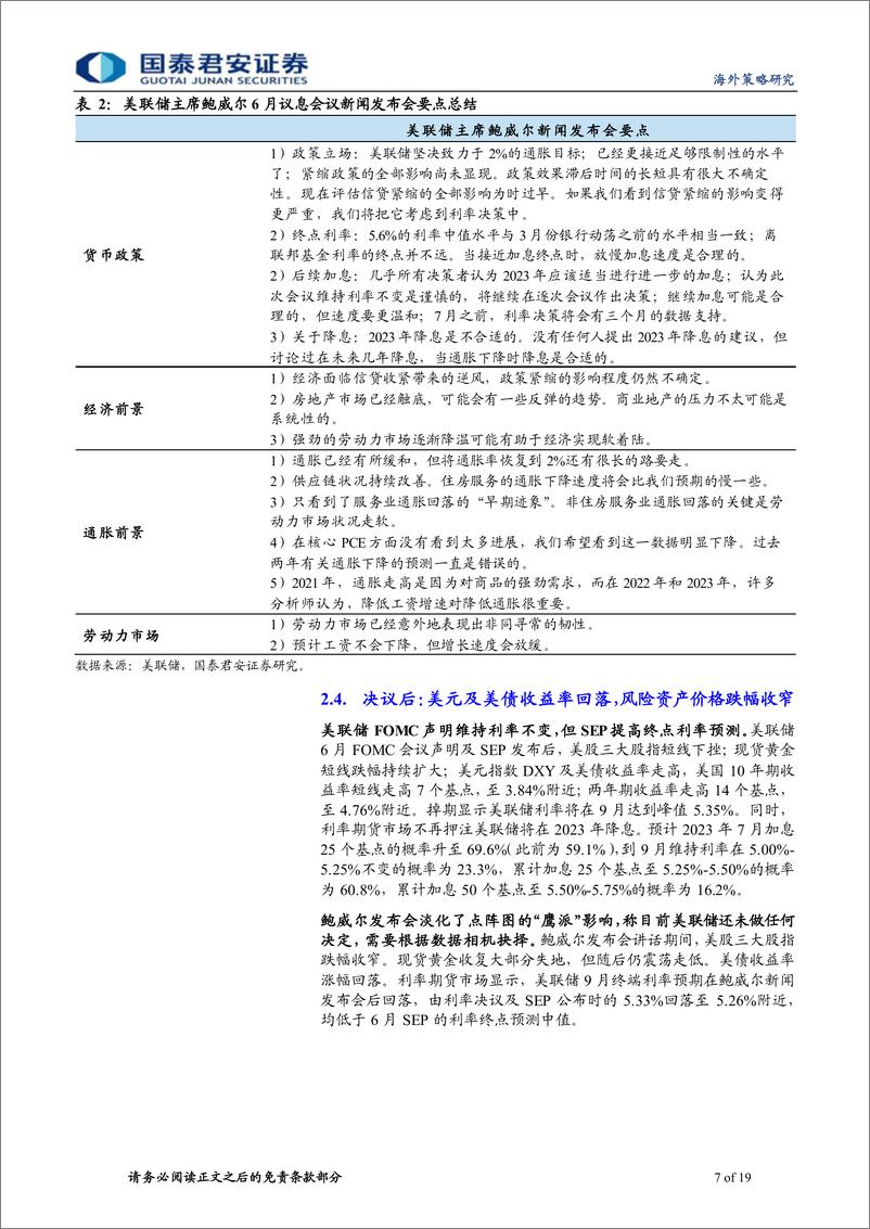 《美联储6月议息会议点评：暂停加息但未结束-20230615-国泰君安-19页》 - 第8页预览图