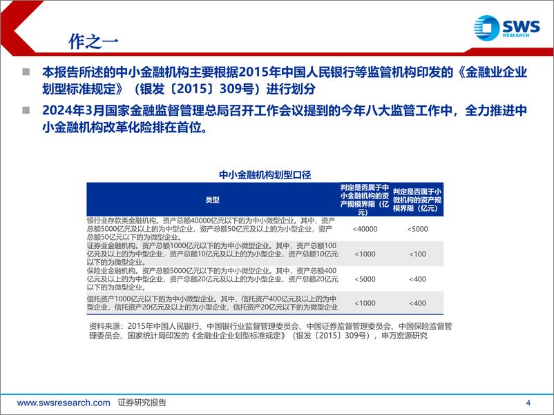 《金融债2024年下半年策略展望：“下沉”行情演绎后，关注中小金融机构改革化险-240625-申万宏源-39页》 - 第4页预览图