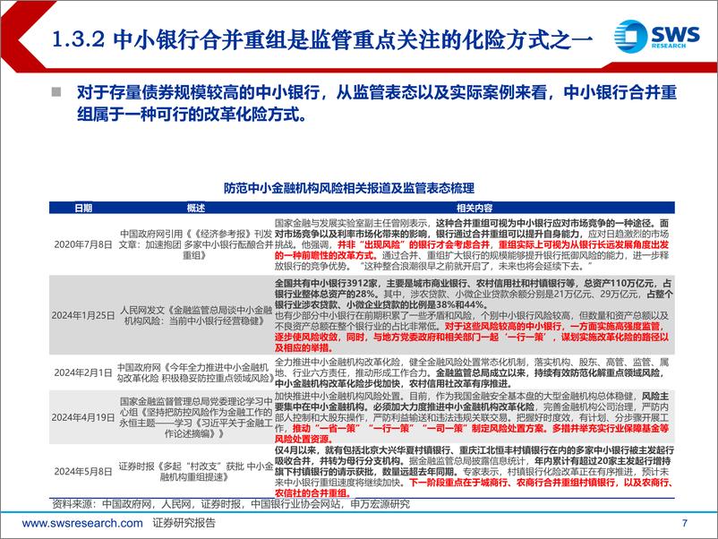 《金融债2024年下半年策略展望：“下沉”行情演绎后，关注中小金融机构改革化险-240625-申万宏源-39页》 - 第7页预览图