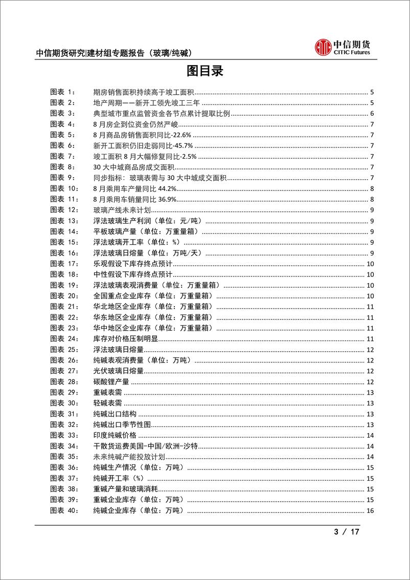 《玻璃纯碱11月供需专题报告：玻璃供需宽松难改，纯碱现实与预期博弈-20221101-中信期货-17页》 - 第4页预览图