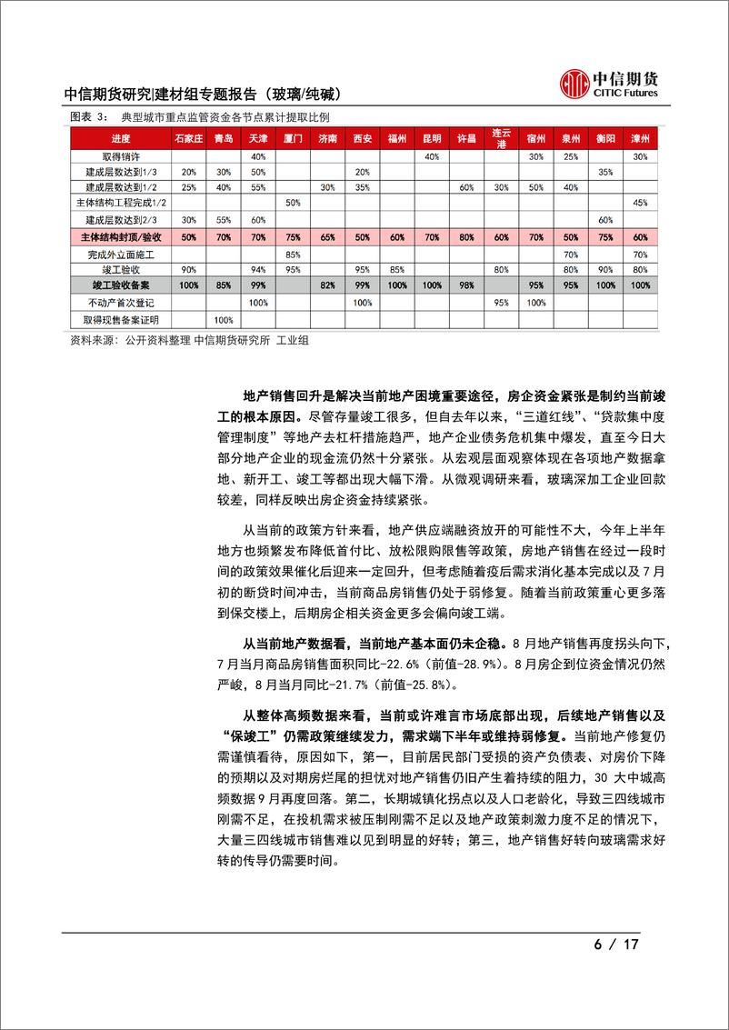 《玻璃纯碱11月供需专题报告：玻璃供需宽松难改，纯碱现实与预期博弈-20221101-中信期货-17页》 - 第7页预览图