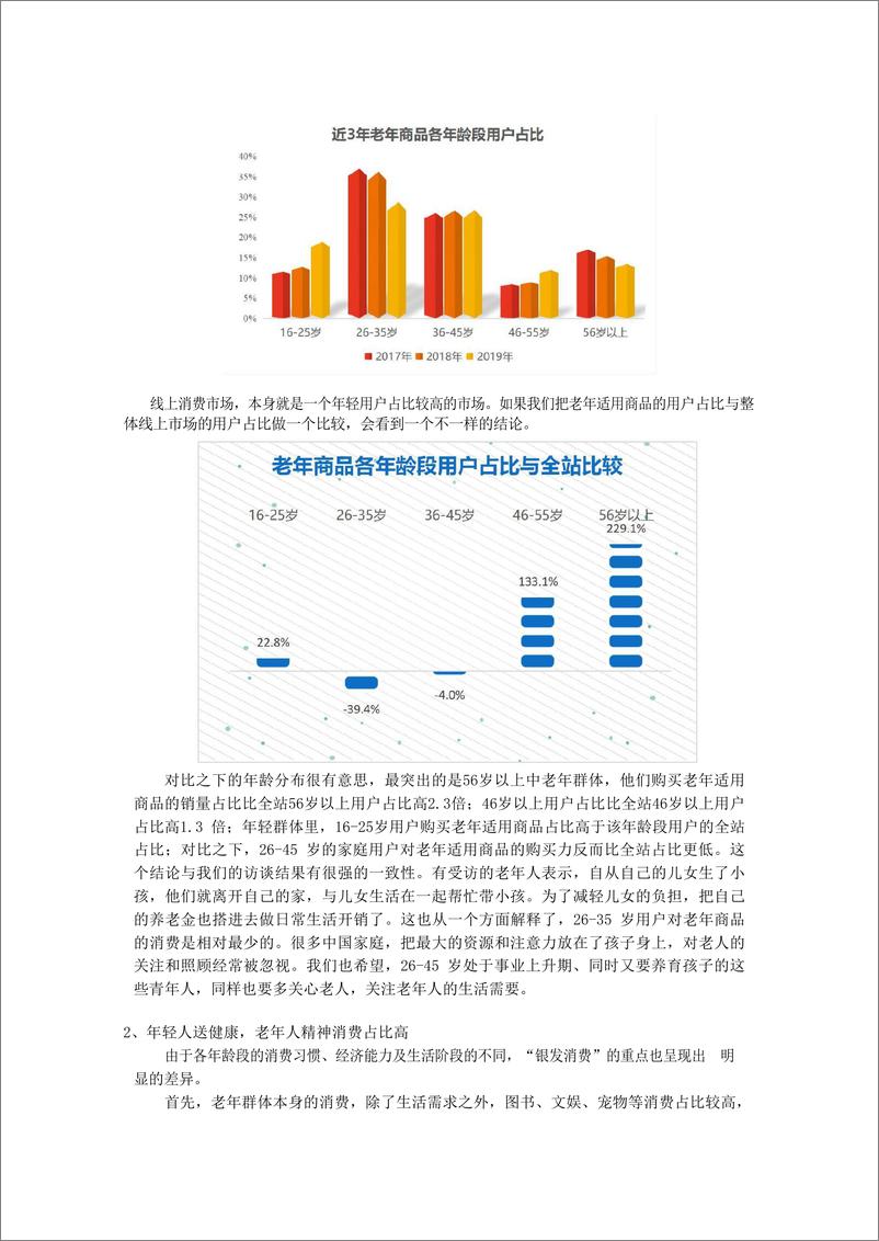 《聚焦银发经济—2019中老年线上消费趋势报告-2019.12-10页》 - 第7页预览图