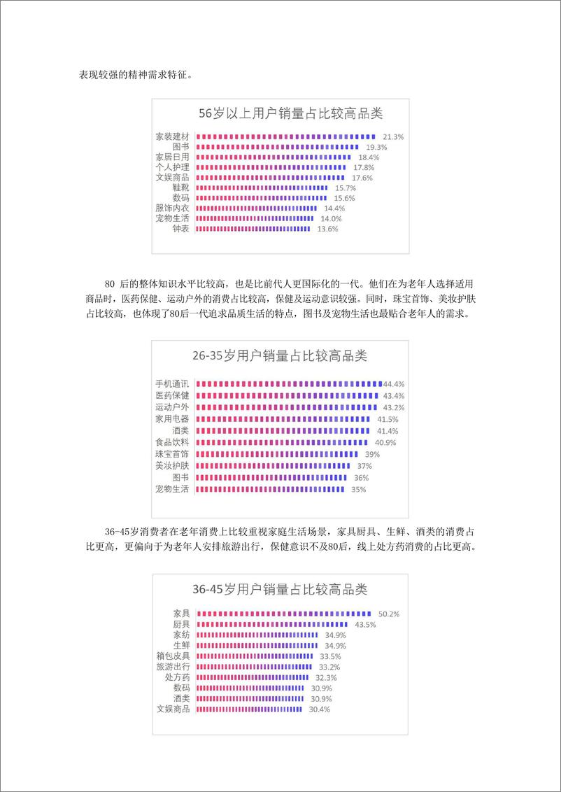 《聚焦银发经济—2019中老年线上消费趋势报告-2019.12-10页》 - 第8页预览图