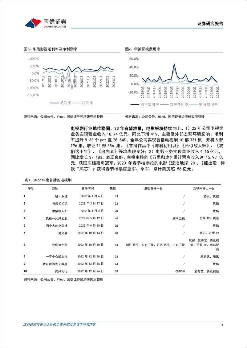 《20230428-国信证券-华策影视-300133-Q1业绩拐点向上，AIGC赋能版权与内容生产》 - 第3页预览图