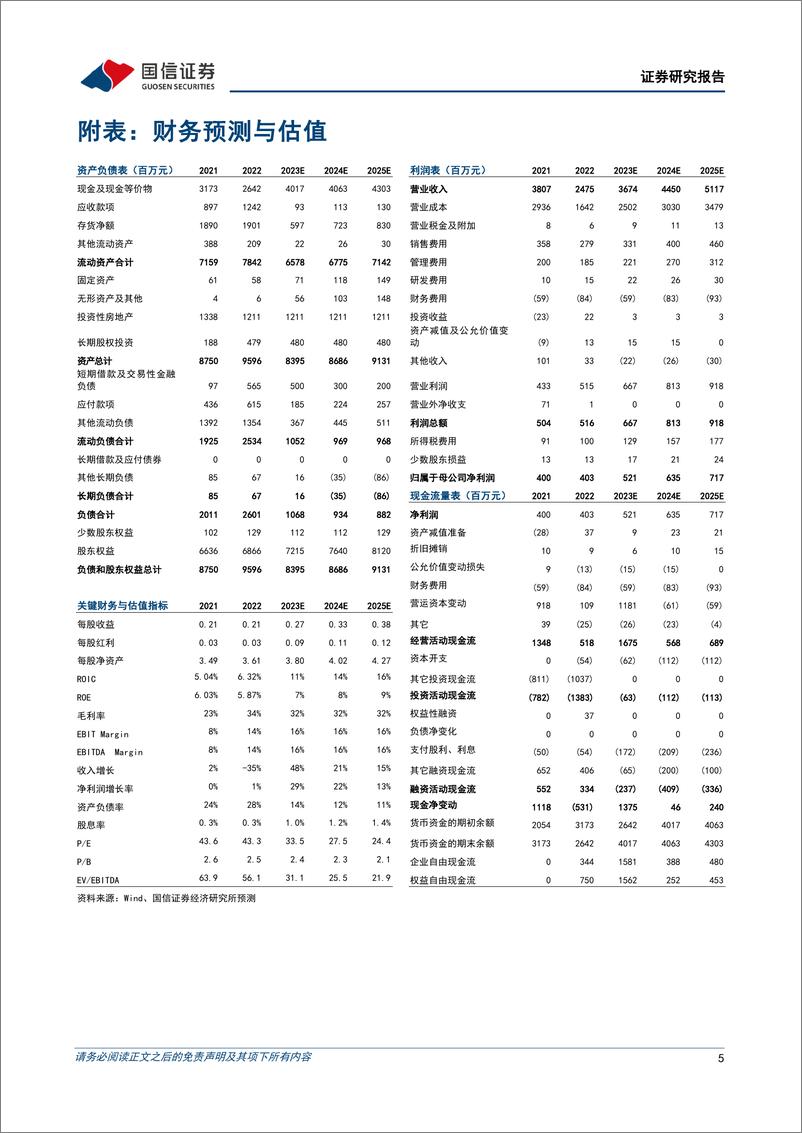 《20230428-国信证券-华策影视-300133-Q1业绩拐点向上，AIGC赋能版权与内容生产》 - 第5页预览图