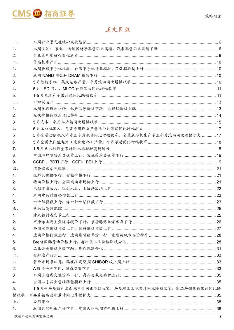 《行业景气观察：建筑钢材成交量上行，房屋新开工面积、房屋竣工面积降幅收窄-240619-招商证券-41页》 - 第2页预览图