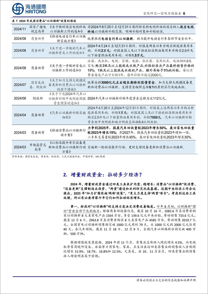 《2025年宏观展望之一：积极财政，发力哪些方向？-241218-海通国际-17页》 - 第6页预览图