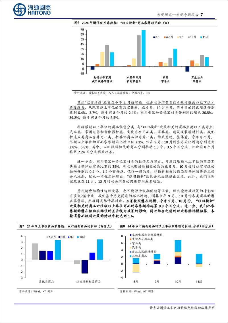 《2025年宏观展望之一：积极财政，发力哪些方向？-241218-海通国际-17页》 - 第7页预览图