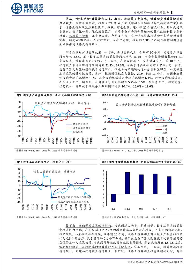 《2025年宏观展望之一：积极财政，发力哪些方向？-241218-海通国际-17页》 - 第8页预览图