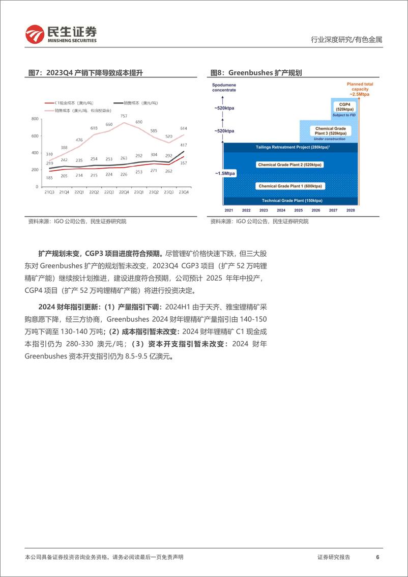 《真“锂”探寻系列11：澳矿23Q4跟踪：扩产爬坡 控本是“关键词”》 - 第6页预览图