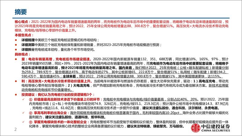 《充电桩行业深度报告：柳暗花明又一村，充电桩迎黄金期-中信建投-2023》 - 第3页预览图