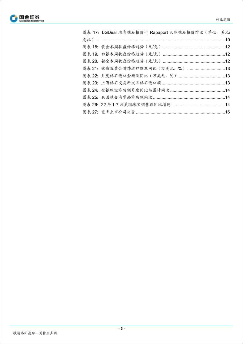 《国金证券：黄金珠宝行业研究：估值调整临近历史底，关注供应链旺季》 - 第3页预览图