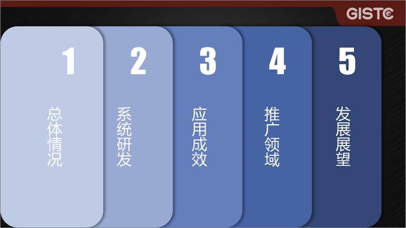 《2023长江干线数字航道建设与发展 -杨保岑》 - 第2页预览图