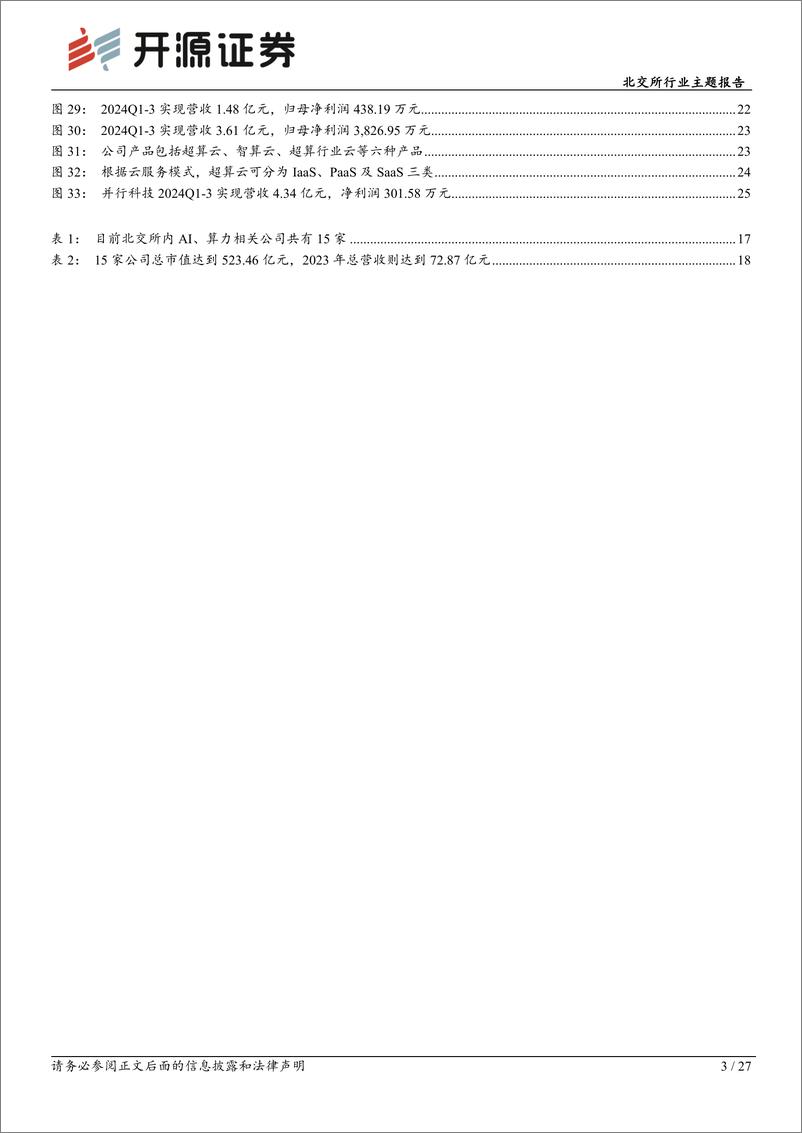 《北交所行业主题报告_AI大模型引领发展_北交所算力优势企业成长空间广阔》 - 第3页预览图