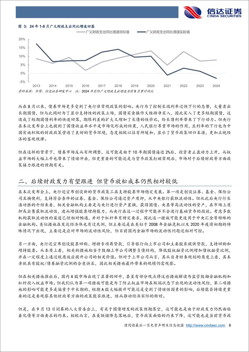 《924货币政策放松点评：货币政策机制重新理顺，债券市场方向仍未逆转-240925-信达证券-10页》 - 第6页预览图